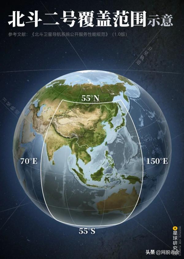 僅差4小時，北斗衛星導航系統險些功虧一簣