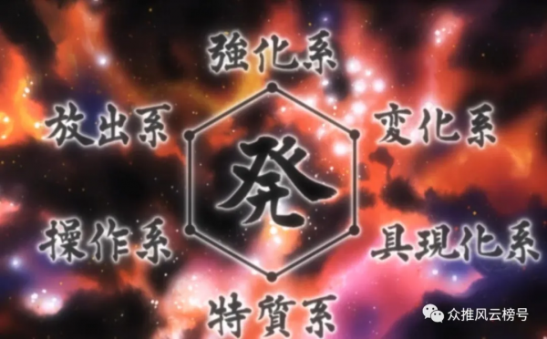 全職獵人中,你最想要誰的能力? 全職獵人中,你最想要誰的能力?