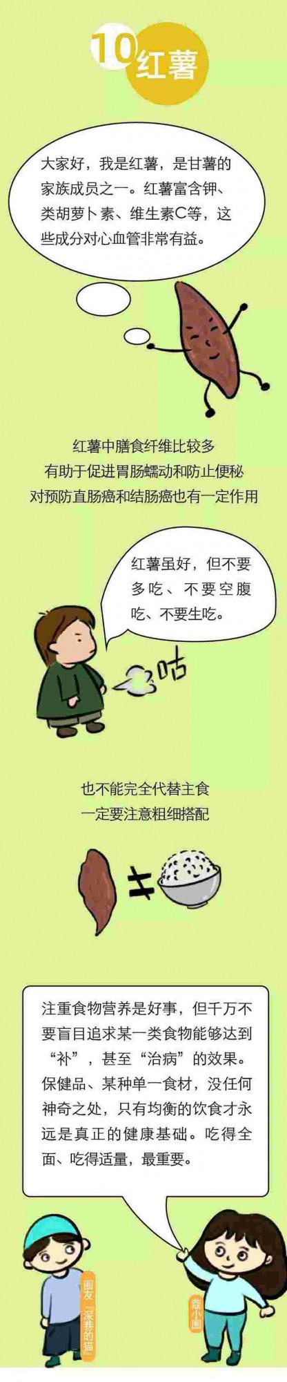 10種“血管清道夫”的食物,為家人健康趕緊收藏 10種“血管清道夫”的食物,為家人健康趕緊收藏