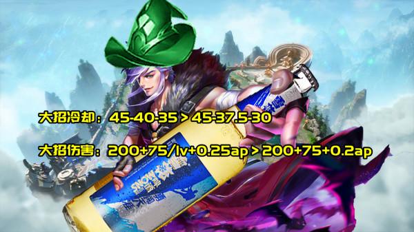 S25.5首日勝率榜:妲己提升,司空震不降反增,貂蟬典韋再起不能 S25.5首日勝率榜:妲己提升,司空震不降反增,貂蟬典韋再起不能