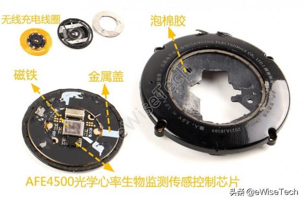 E拆解:三星Galaxy Watch4藍芽版能測體脂率,是加了多少感測器? E拆解:三星Galaxy Watch4藍芽版能測體脂率,是加了多少感測器?