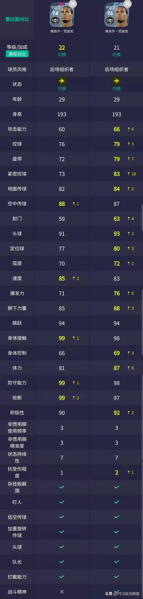 削弱黑球top10！國服當前版本建議保留的十大舊版黑球盤點