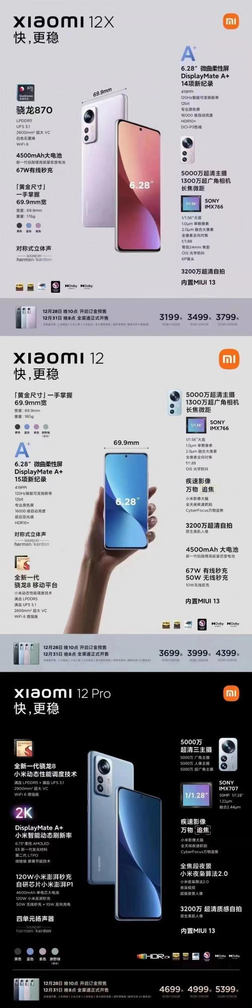 小米12來了，手機的盡頭是萬物互聯——手機專場