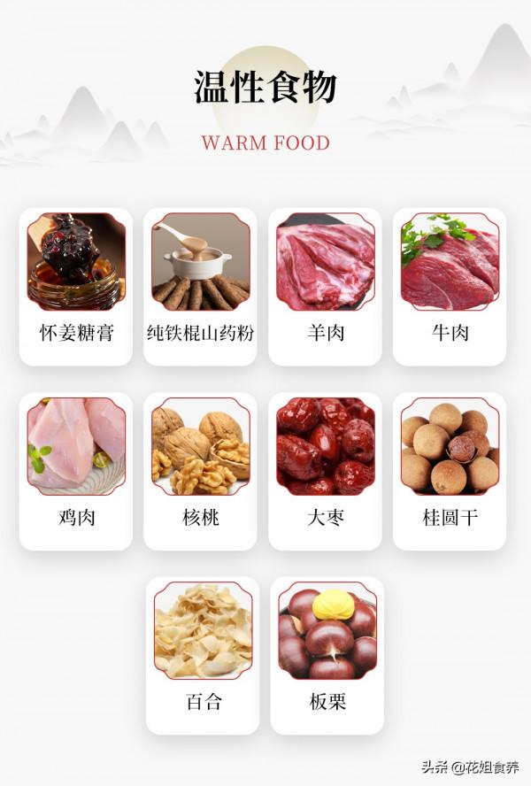 節氣養生｜小寒做好3件事，再冷也不怕陽氣流失