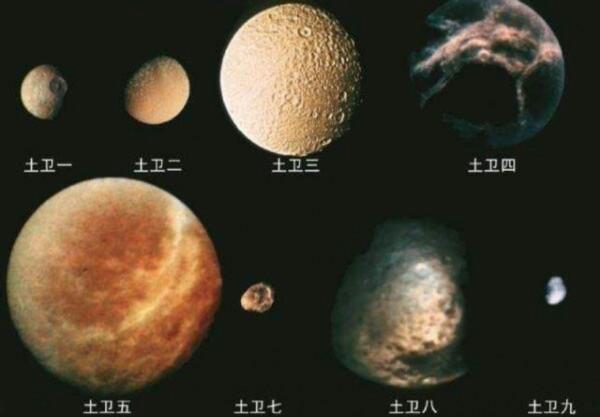 太陽系前十大衛星：第九名體積有地球1&sol;600，水量與地球幾乎相等