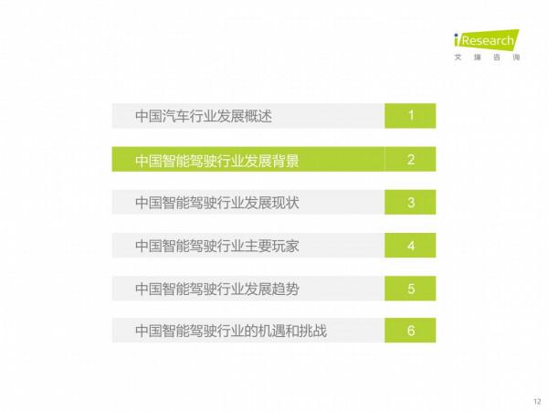 中國智慧駕駛行業研究報告：汽車產業變革的浪潮之巔