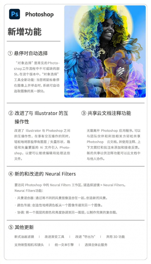 PS 2022 MAC版終於上線啦！支援M1晶片