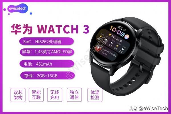 E拆解：如此高程度的智慧化，華為 WATCH 3在內部上有哪些變化