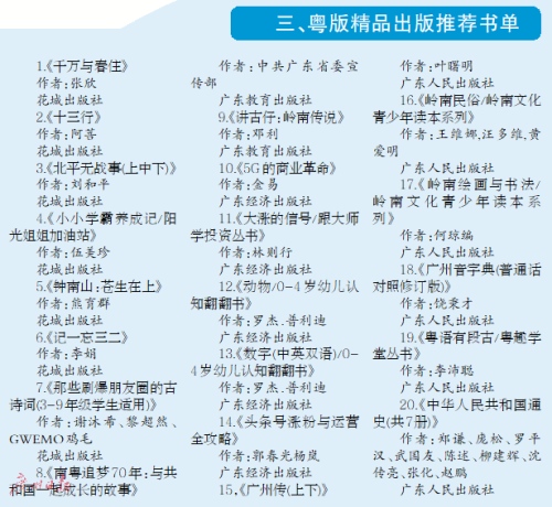 書山有路 書單為徑