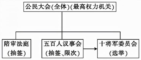 布匿戰爭給羅馬和人類文明帶來的深遠影響