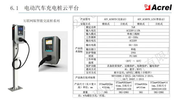 安科瑞智慧配電解決方案——安科瑞 陸琳鈺 安科瑞智慧配電解決方案——安科瑞 陸琳鈺