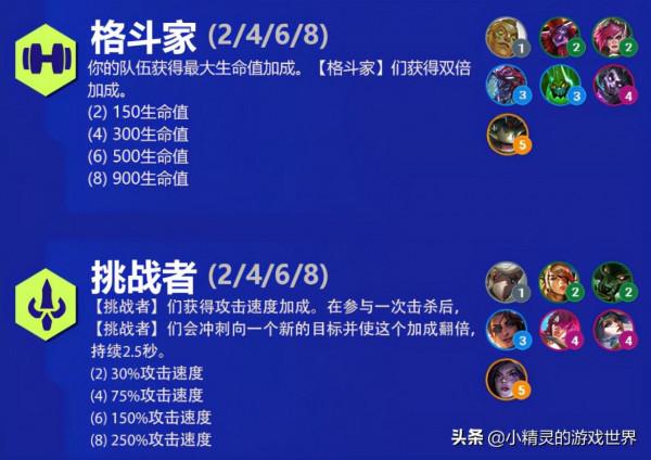 金剷剷之戰:雙城之戰羈絆詳解(上),小法師僅一種獲取途徑 金剷剷之戰:雙城之戰羈絆詳解(上),小法師僅一種獲取途徑