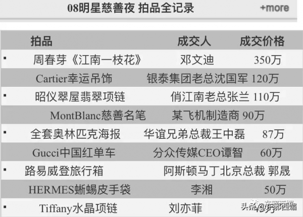 娛樂圈消費降級，連修羅場都一代不如一代了