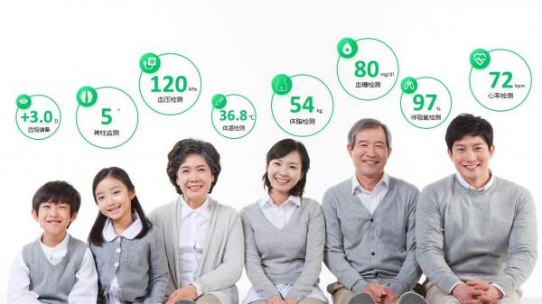 36氪首發 | AIoT讓健康管理更智慧，「果實健康」獲數千萬Pre-A輪融資