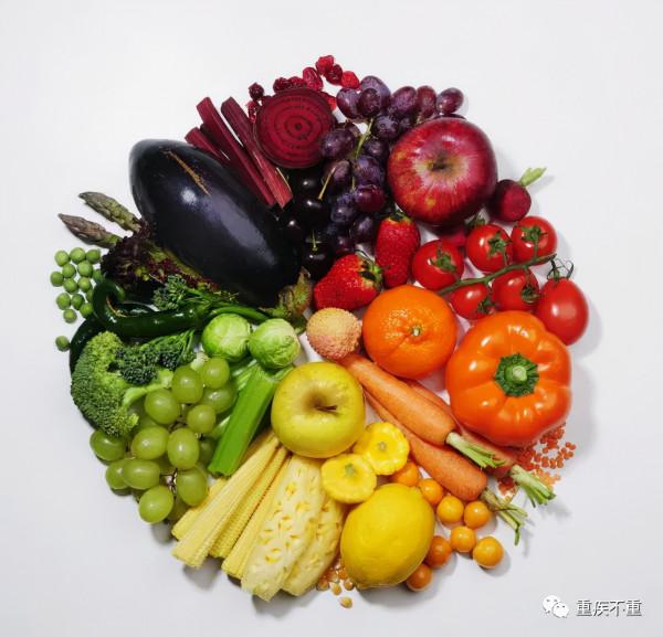 科學減重“七分吃三分動”之上集 | 怎麼吃才能夠科學減重？