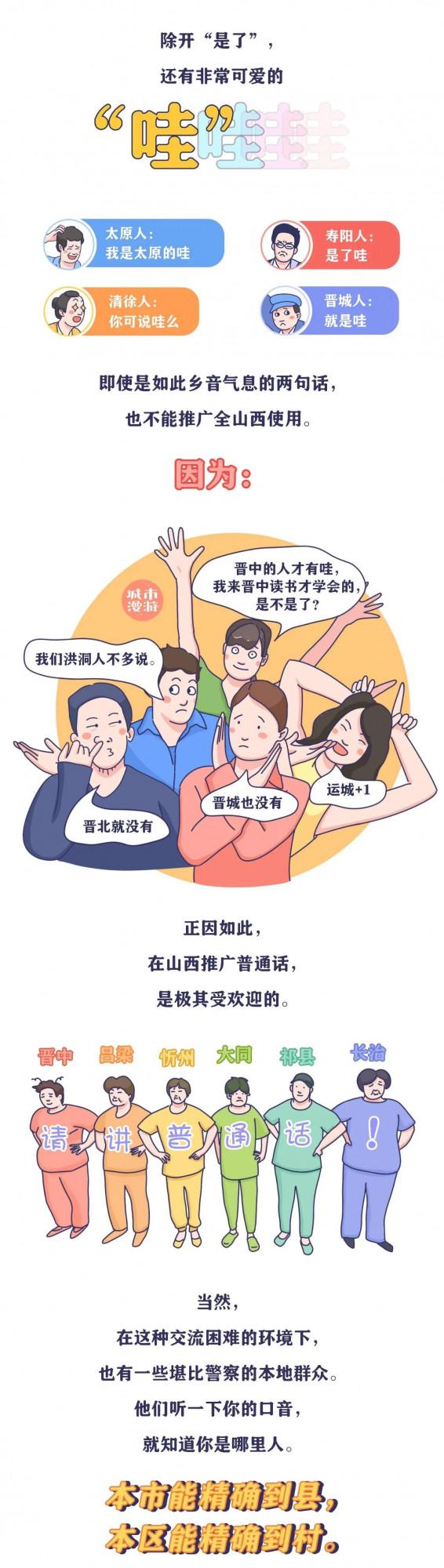 山西，山西話是連山西人都聽不懂的話