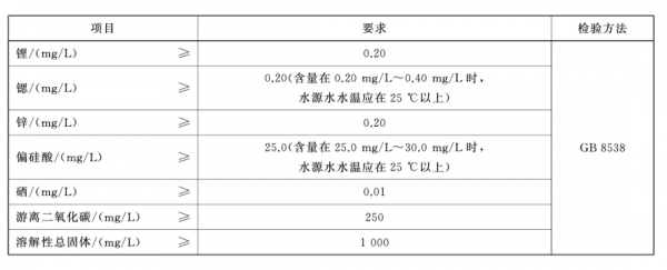 一口熱水喝掉5000多元?關於喝水的6個真相 一口熱水喝掉5000多元?關於喝水的6個真相