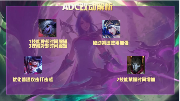 lol手遊2.5版本改動全解析,排位遇坑減少,野區節奏激增 lol手遊2.5版本改動全解析,排位遇坑減少,野區節奏激增