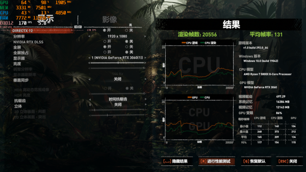 ITX獨顯PR神機，滿載僅40分貝，影馳RTX3060短卡秀起來