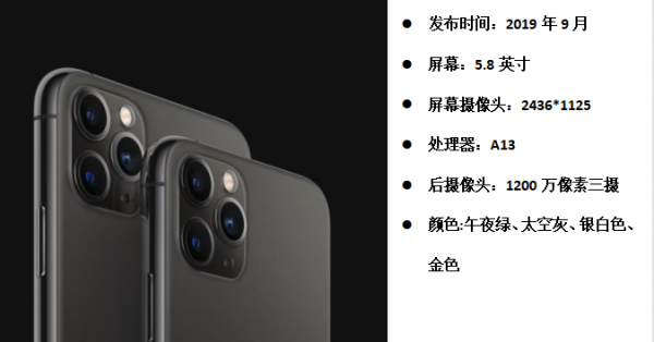 iphone歷年所有機型回顧！你最中意的是哪一款？