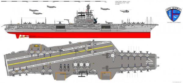 輕架空：加裝電磁彈射器，更換大半個艦首，脫胎換骨的遼寧與山東