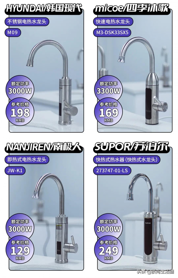 電熱水龍頭測評丨水溫高達60℃，這是要把我的手燙熟嗎？