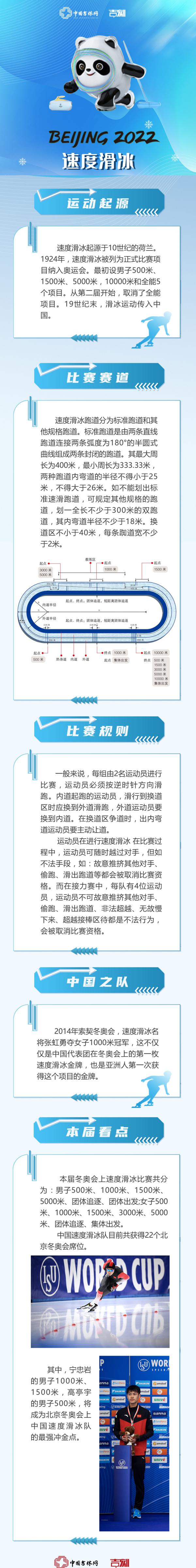 短道速滑將進行兩項決賽 吉林省運動員武大靖再衝金