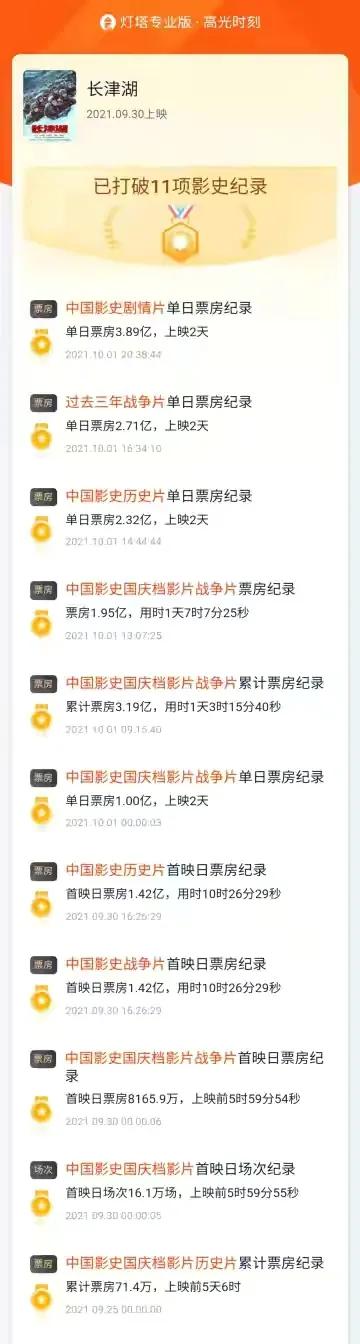 從史詩巨片《長津湖》看志願軍發起的瘋狂狙擊戰 從史詩巨片《長津湖》看志願軍發起的瘋狂狙擊戰