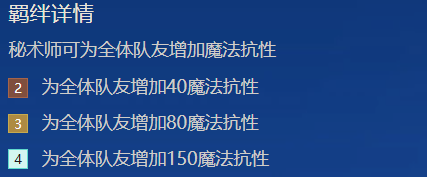 金剷剷時空裂痕:星龍戰神大荒星隕陣 金剷剷時空裂痕:星龍戰神大荒星隕陣