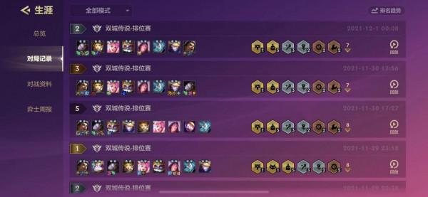 雲頂之奕S6賽季T0陣容白魔發明家，議員帶你輕鬆上分