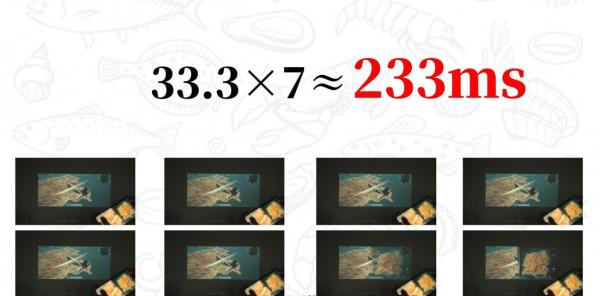 五款千元投影儀對比測評！哪一款值得購買？