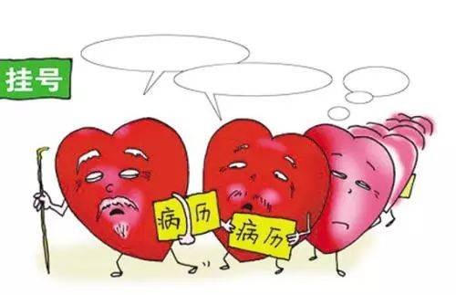 心血管6大危險因素，你佔了幾個？