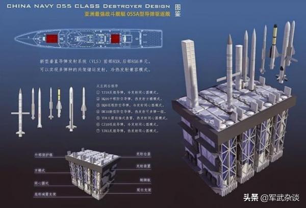 中國“一坑四彈”亮相珠海,可讓055攜帶472枚導彈,052D帶280枚 中國“一坑四彈”亮相珠海,可讓055攜帶472枚導彈,052D帶280枚