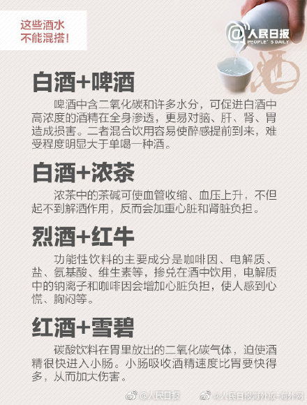 喝酒臉紅者酒量大？錯