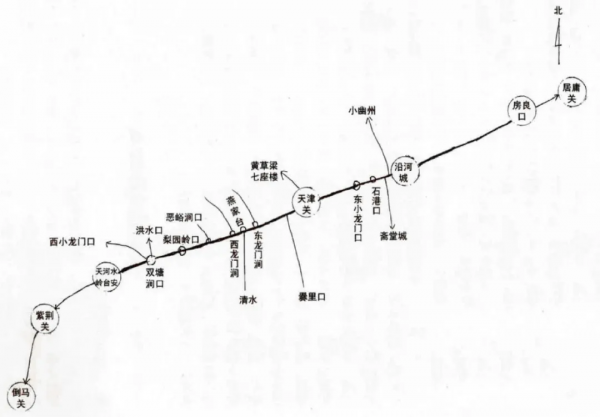 北京長城的最西端、海拔最高的長城&mdash;&mdash;門頭溝區長城資源概貌