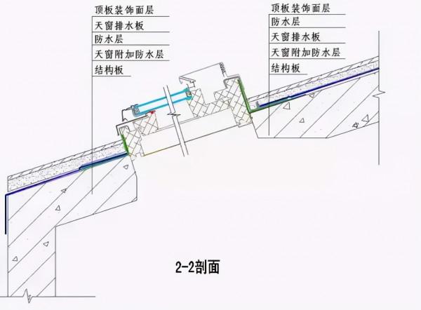 常用結構及裝修工程節點做法