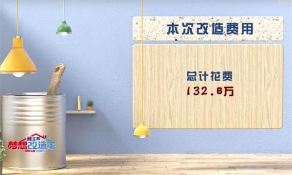 甘肅一家老農花132萬改造房子，卻被整成紅磚毛坯房？網友：心疼