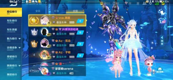 衝到傳奇403分了,接下來就等結算了 衝到傳奇403分了,接下來就等結算了