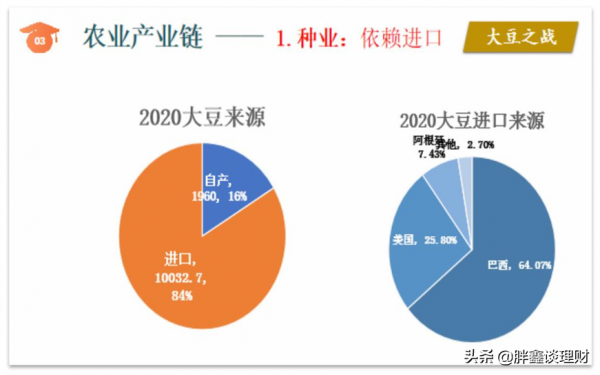 農業晶片——小種子迎來大風口 農業晶片——小種子迎來大風口