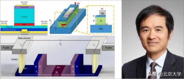 北京大學榮獲6項2020年度北京市科學技術獎