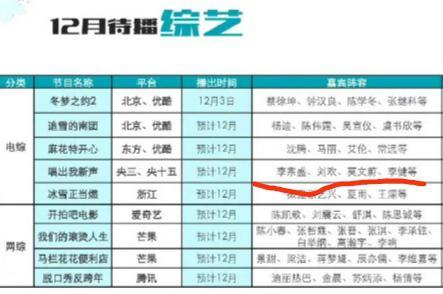 《唱出我新聲》今日開播，四大導師正式官宣，夢然、宋宇寧參賽