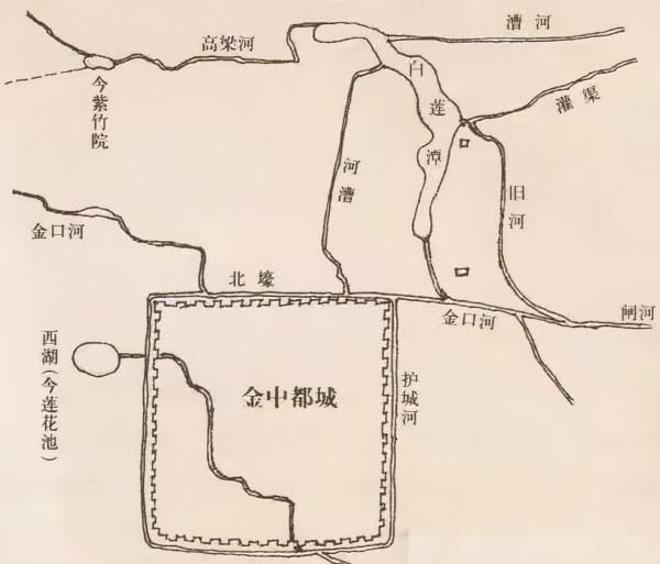 長河兩岸尋古蹟——金河堤碑