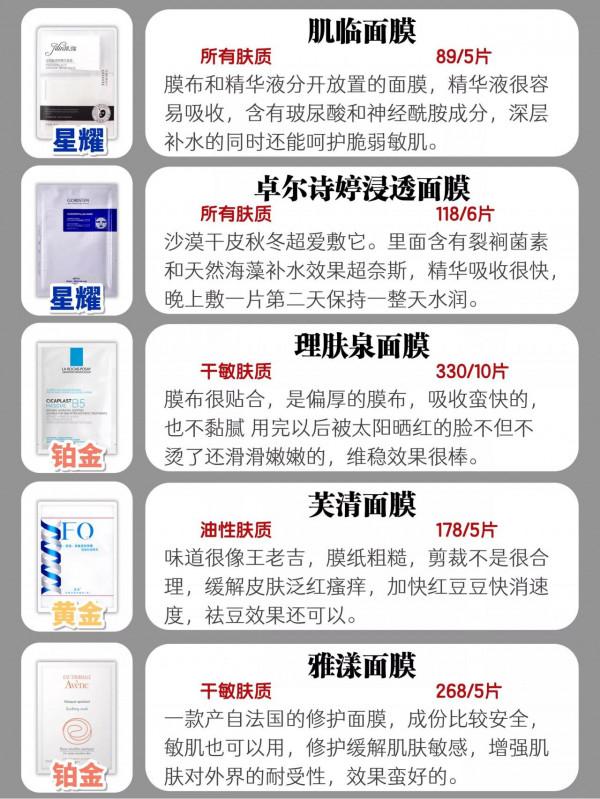 中國人不騙中國人！這些爛臉面膜你還在用嗎