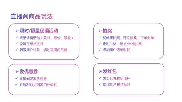 抖音直播帶貨百科全書