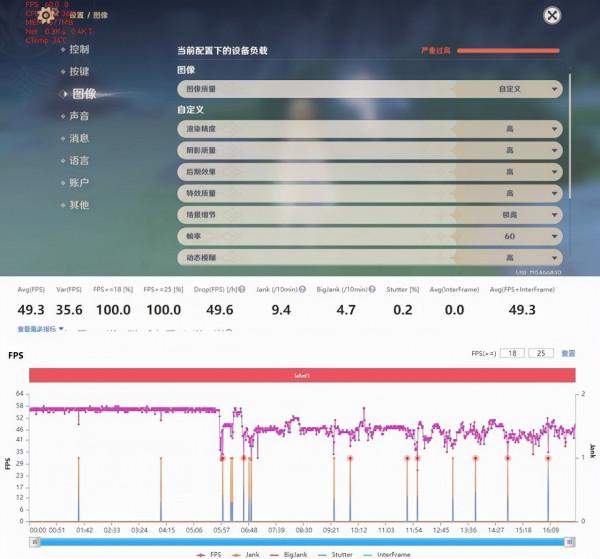 不止5G顏值更是C位 Hi nova 9 Pro評測