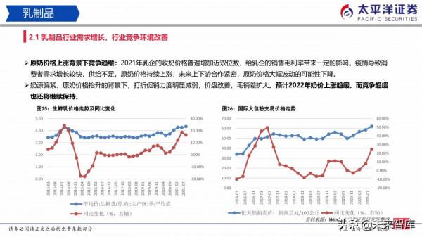 食品飲料行業研究:白酒穩中有進、積極佈局食品 食品飲料行業研究:白酒穩中有進、積極佈局食品