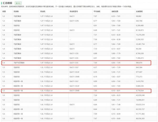 斯柯達明銳Pro對比大眾朗逸,奧迪A3同款MQBevo平臺車值得入手嗎 斯柯達明銳Pro對比大眾朗逸,奧迪A3同款MQBevo平臺車值得入手嗎