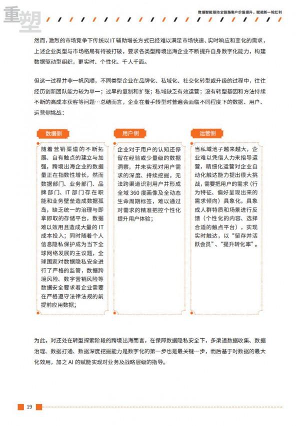 2021跨境出海行業數字營銷增長白皮書 2021跨境出海行業數字營銷增長白皮書