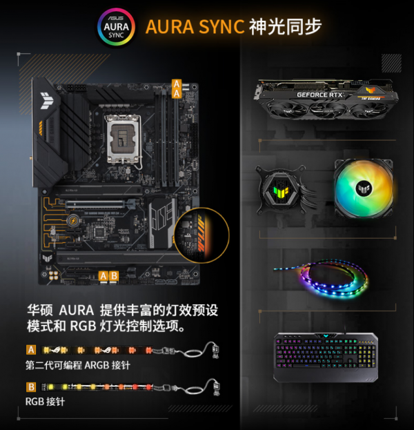 華碩釋出四款 TUF GAMING B660 主機板：999 元起，數字供電晶片