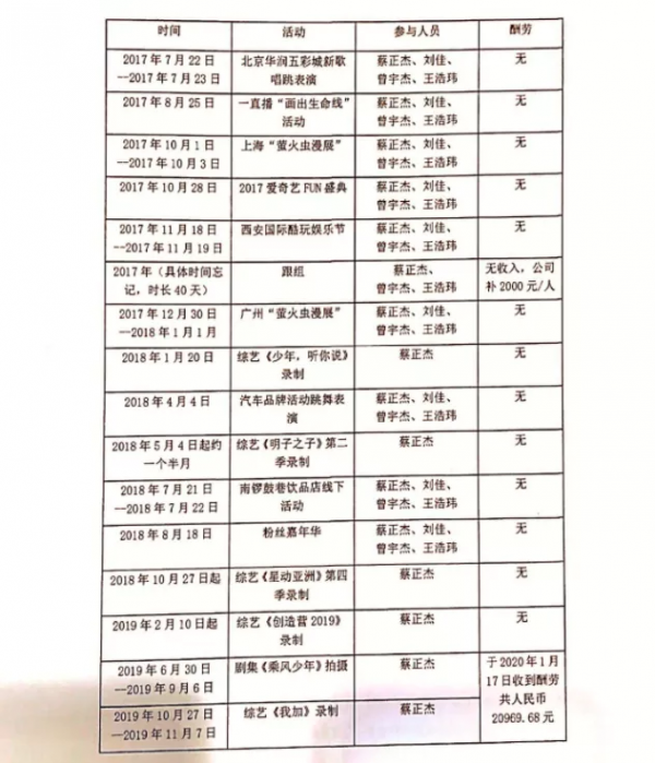 包裝明星,一場大騙局 包裝明星,一場大騙局